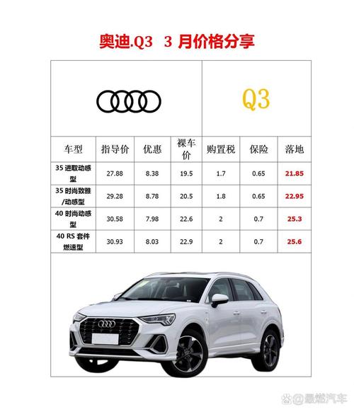 q3奥迪二手车报价,q3奥迪二手车报价2015