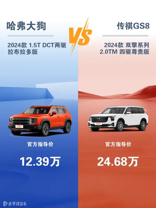 广汽传祺和哈佛哪个好 广汽传祺和哈弗