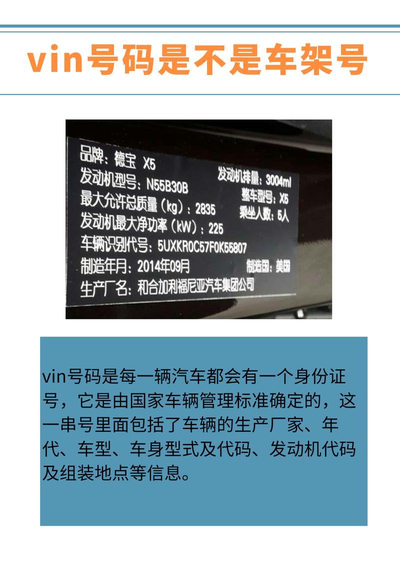 车架号是车辆识别代号吗,识别代码是不是车架号
