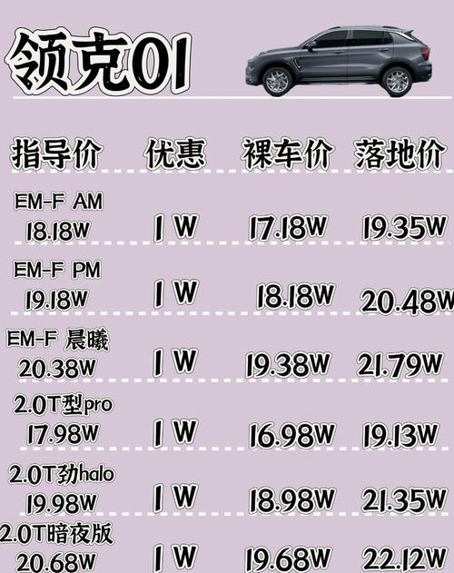 领克01多少钱落地 领克01低价