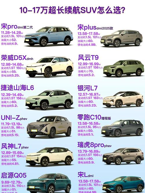 国产混动汽车排行榜(国产车混动车型)