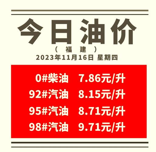 油价马上要突破下调了 油价又要降了