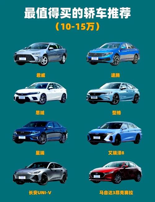 最省油的紧凑型轿车排行榜／省油的紧凑型车有哪些