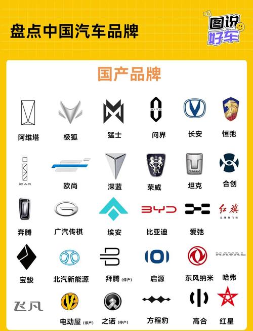国产车所有标志(国产车所有标志图片大全)