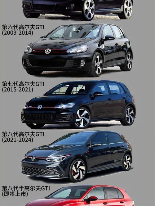 八代高尔夫的发展历程,八代高尔夫是哪一年