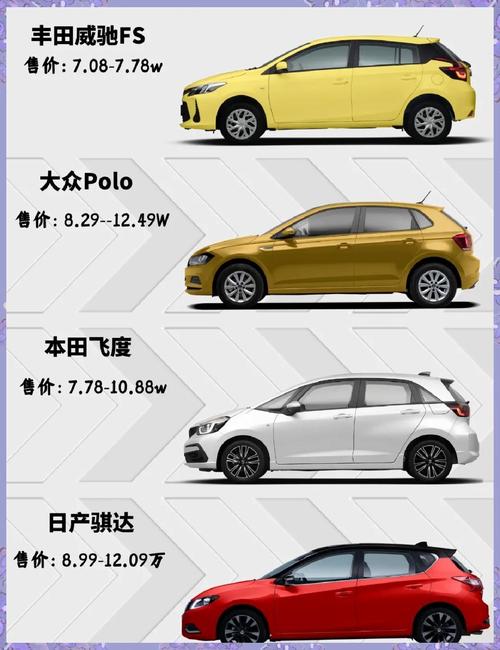 家用最省油的车型推荐／家用比较省油的车有哪些