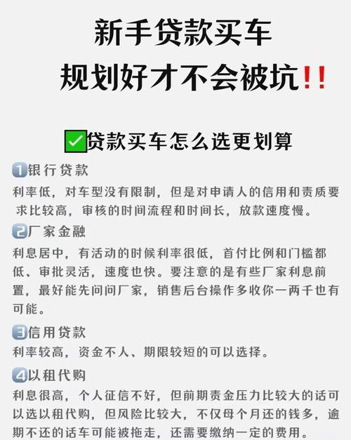 买车贷款怎么算,汽车贷款怎么贷款最便宜