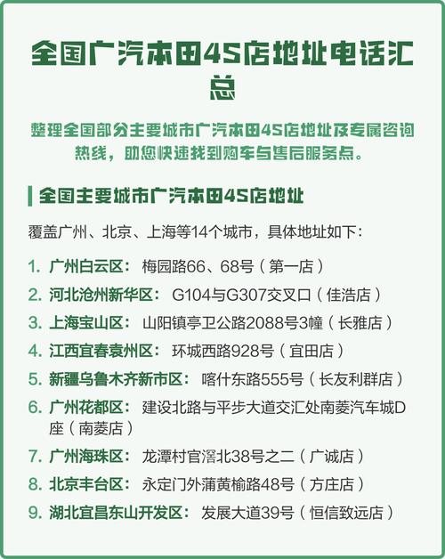 广州本田汽车／广州本田4s店电话