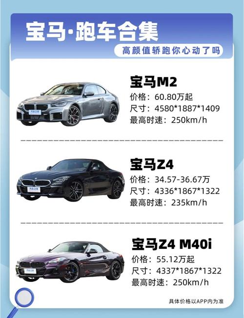 【宝马型号价格大全,宝马汽车型号及价格及图片】