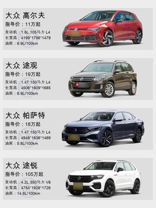 大众汽车图片及价格系列大全(大众汽车图片和价格)