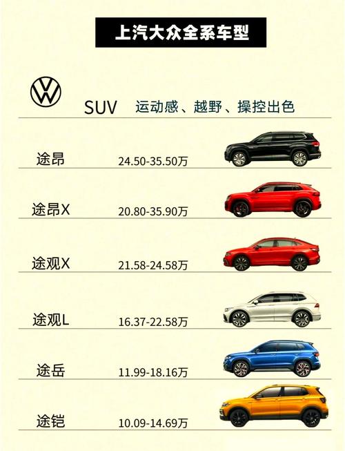 【大众t300价格,一汽大众t300售价多少】