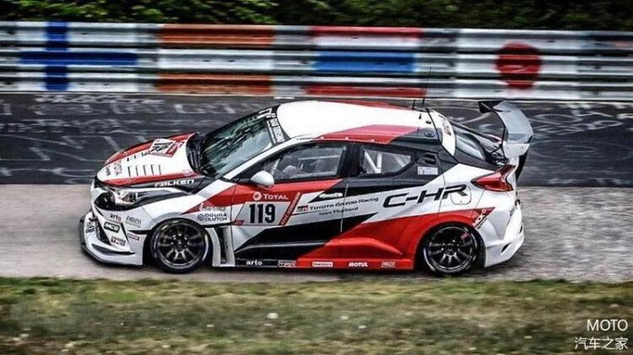 为什么都选chr不选奕泽(chr和奕泽怎么选)