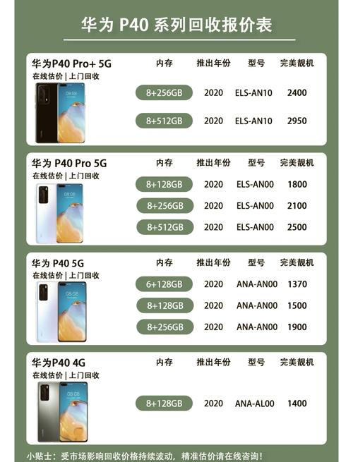 华为p40价格多少,华为p40价格多少钱