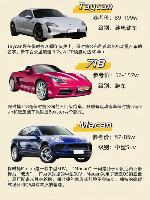 保时捷介绍,关于保时捷的了解