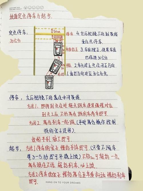 半坡起步口诀表/半坡起步诀窍