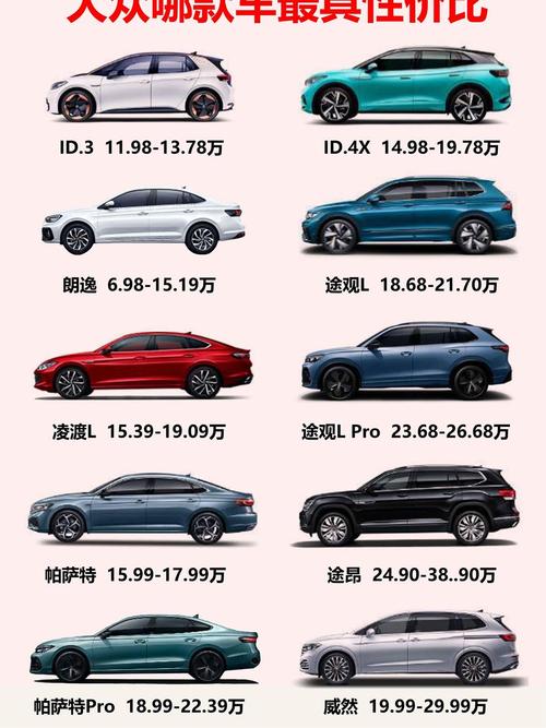 上汽一共有多少个品牌(上汽有多少车型)