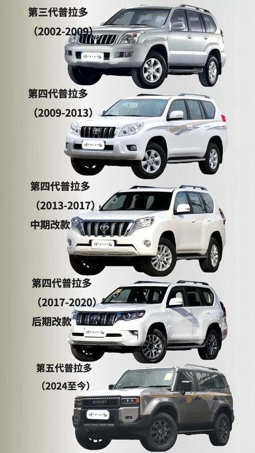 【国产丰田霸道多少钱,国产丰田霸道多少钱一辆】